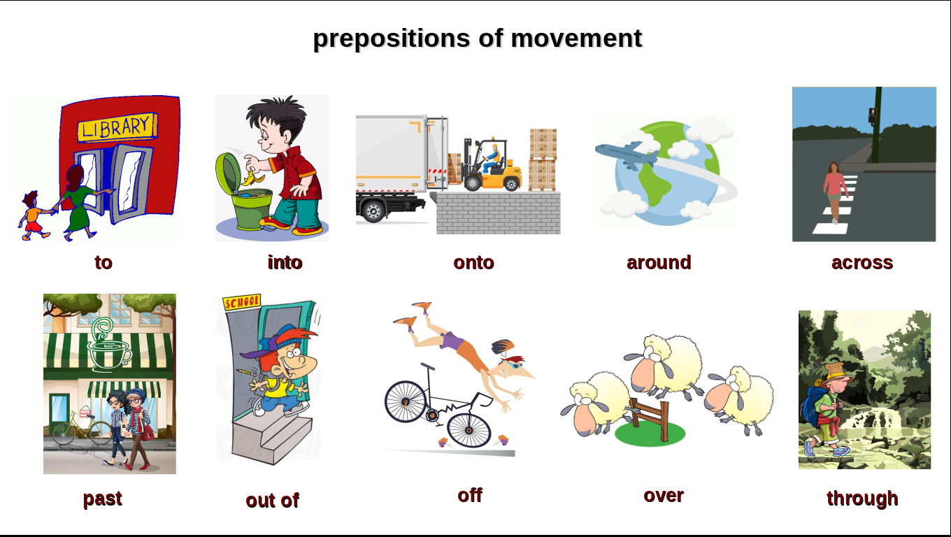 What Is Preposition Of Movement Infoupdate